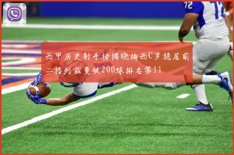 西甲历史射手榜揭晓梅西C罗稳居前二格列兹曼破200球排名第11